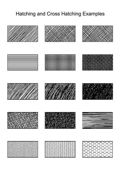 types of lines in design